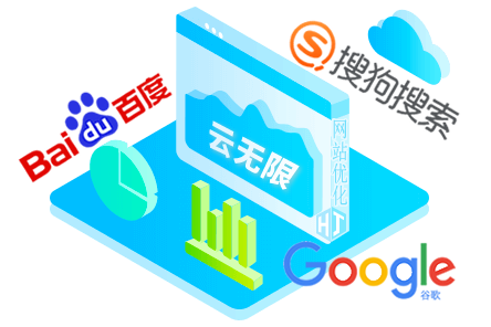 安阳SEO顾问